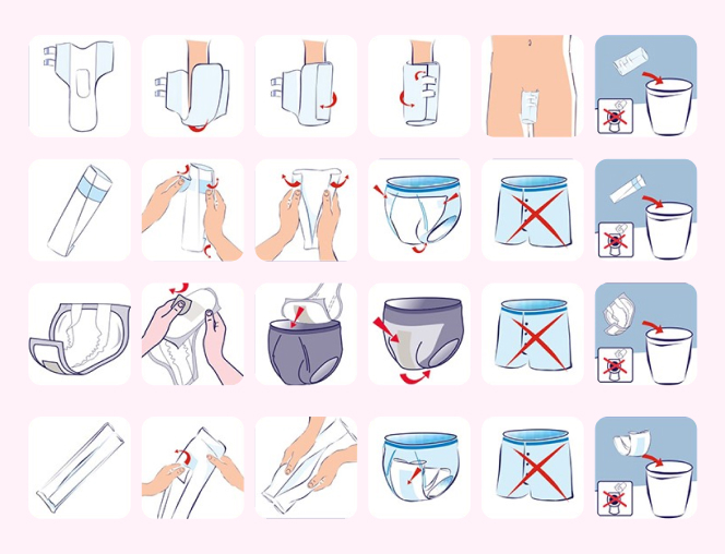 Пошаговая инструкция по использованию мужской урологической прокладки в форме кармашка
